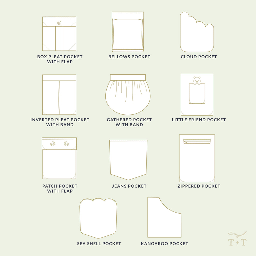 Pocket Pack 1 Sewing Pattern - Kea Collection - Child + Adult – Twig + Tale