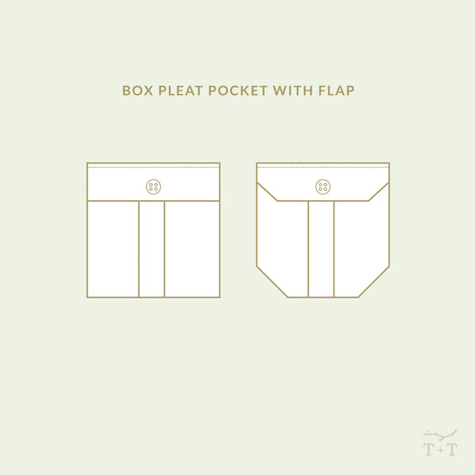 Pocket Pack 1 Sewing Pattern - Kea Collection - Child + Adult – Twig + Tale
