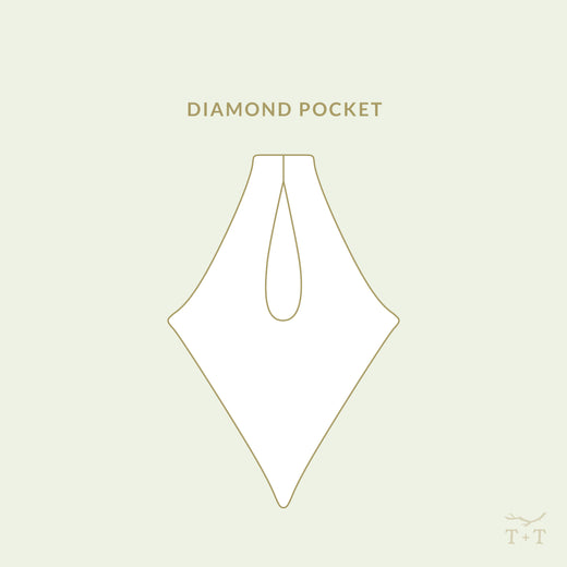 Pocket Pack 2 Sewing Pattern - Tui Collection - Child + Adult – Twig + Tale