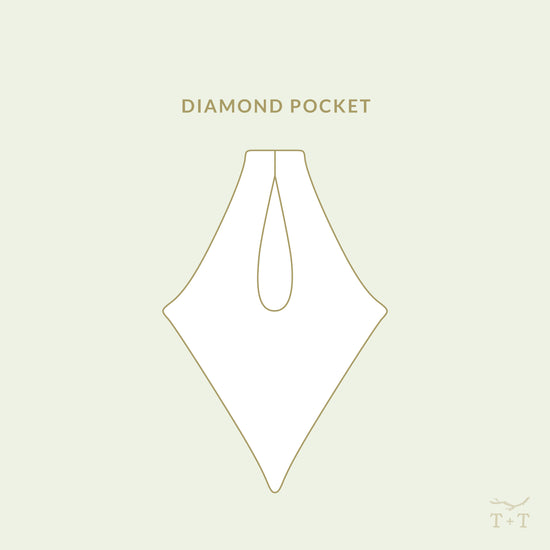 Tui Collection Pocket Pack - digital PDF sewing pattern from Twig + Tale